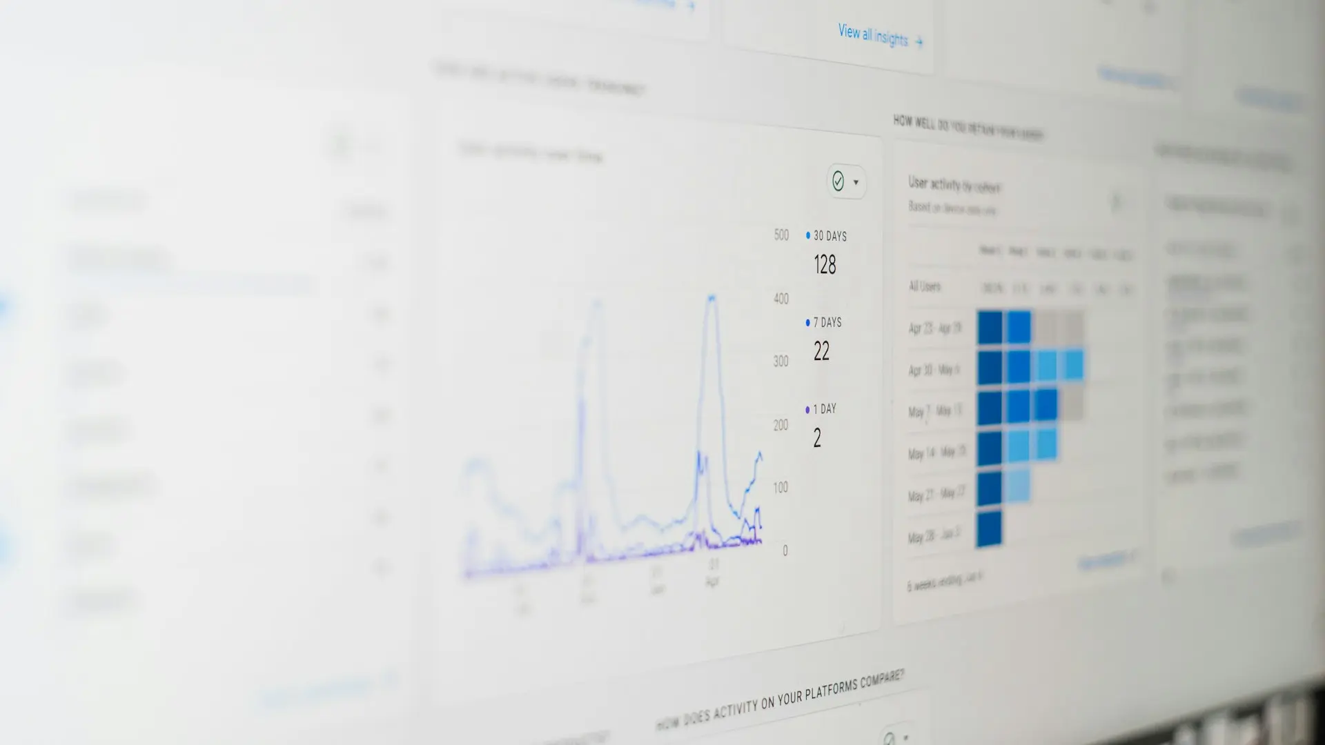 The Complete CRO Guide for Bangladeshi Businesses — Ngital blog cover image